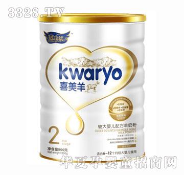 �ڠ���(y��u)�^��냺�䷽���̷�2�� (t��ng)�b