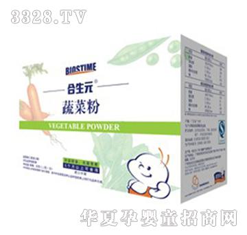 ����Ԫ�߲˷�