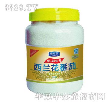 ̩˹�����m�����ѠI�B�䷽�׷�