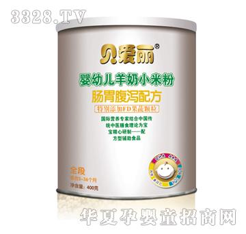 ؐ�����cθ���a�䷽