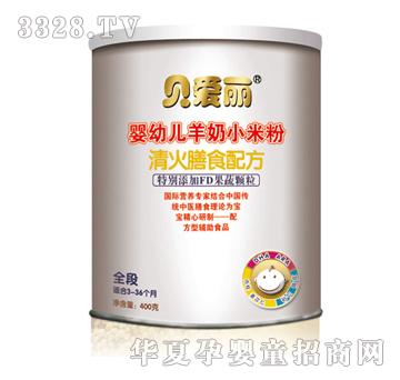 ؐ���������ʳ�䷽