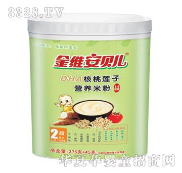 �½�S��ؐ��DHA����ɏ�ӠI�B�׷�2��