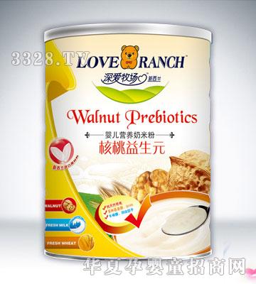 ��ۋ냺�I�B(y��ng)���׷ۺ�������Ԫ