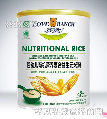 ��ۋ��׃��ЙC(j��)�I�B(y��ng)��(f��)������Ԫ�׷�