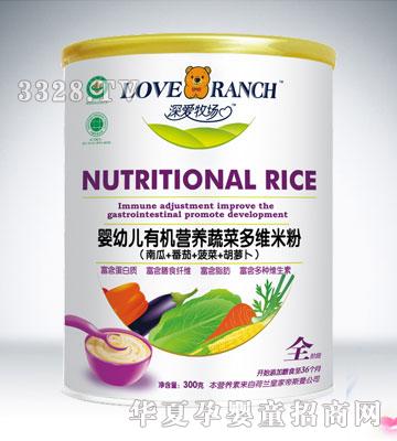 ��ۋ��׃��ЙC(j��)�I�B(y��ng)�߲˶�S�׷�