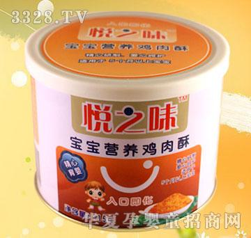 ���򌚌��I�B�u����