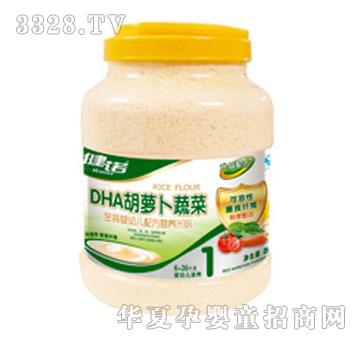 ���ZDHA���}���߲��׃��䷽�I�B(y��ng)�׷�