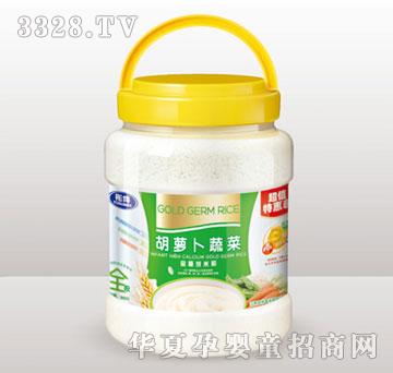 Botianen������}���߲˽���ѿ�׷�