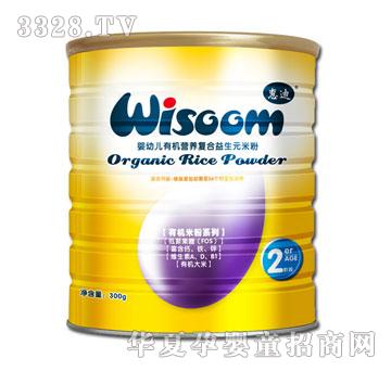 �ݵ�2012���׃��ЙC�I�B�ͺ�����Ԫ�׷�