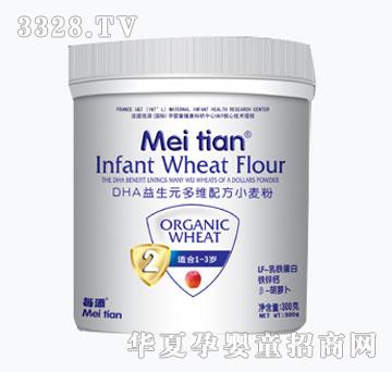 ÿ��DHA����Ԫ��S�䷽С����