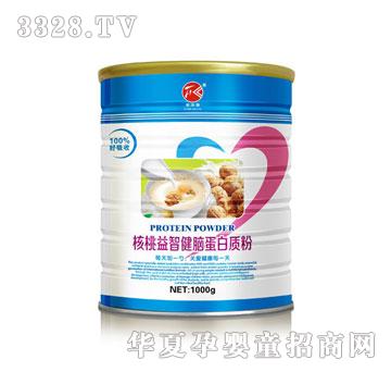 ̩�A���������ǽ��X�����|��