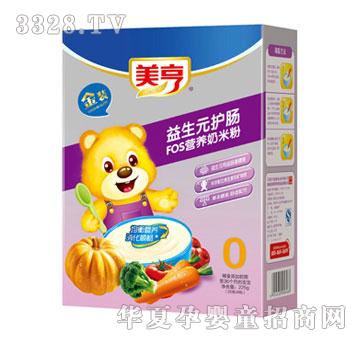 ��������Ԫ�o�cFOS�I�B���׷�0�κ��b