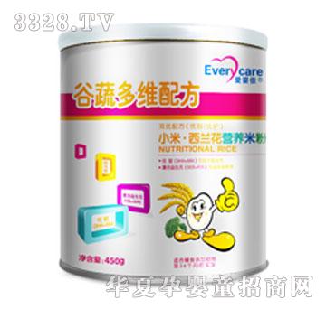 �ۋ�ѹ��߶�S�䷽�׷�-С�����m���I�B�׷�