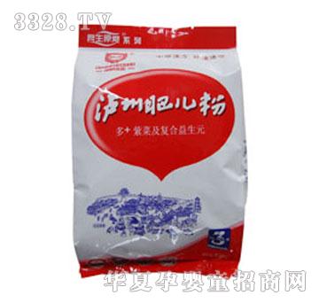 �o�ݷʃ��ۺ���ԭ��ϵ�Т�Σ���+�ϲ˼��ͺ�����Ԫ��