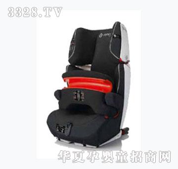 ���f��ConcordTPRO����