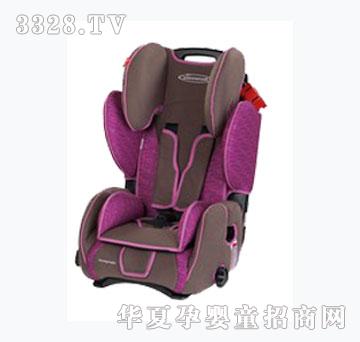 ��STM���A׃�ν������Σ����أ�