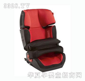 �ú��ӌ��ɿ��{(di��o)��(ji��)��܇��ȫ����CS910-PI-K115