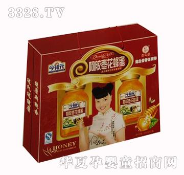 ���Ԫ���z��������