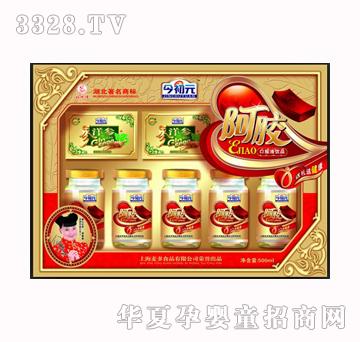 ���Ԫ���z