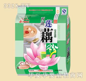 ��ȸɏź����������