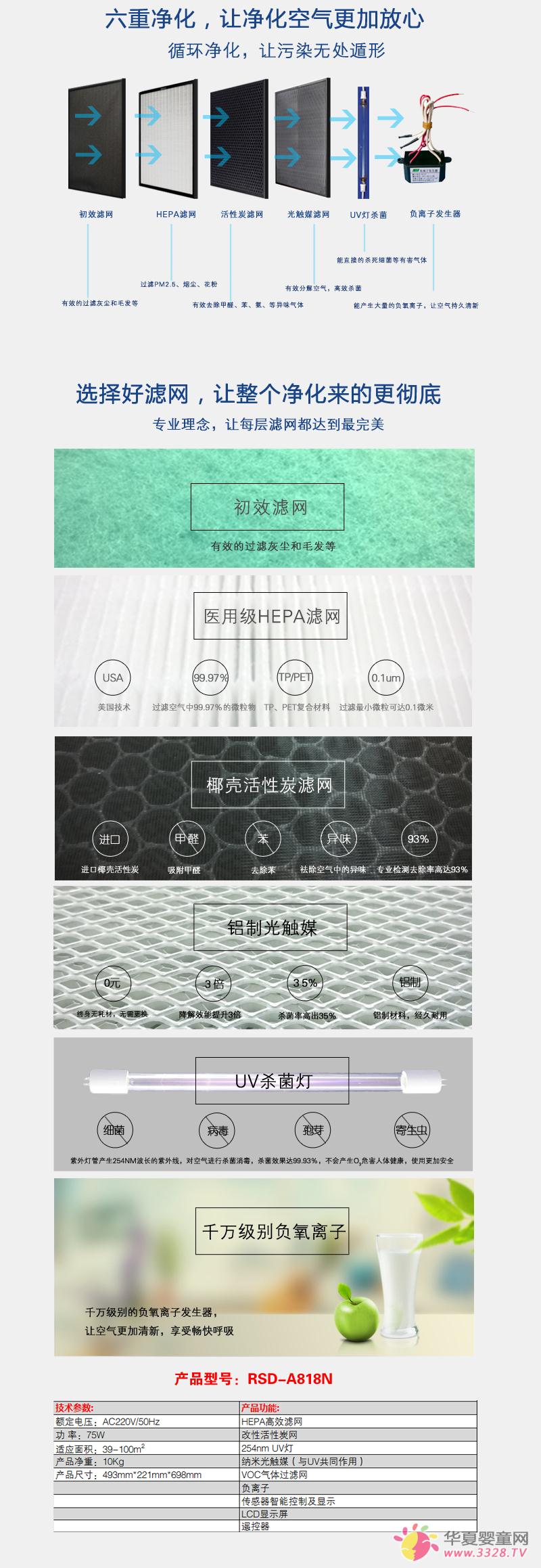 �s���_(d��)��ϴ�C(j��) RSD-A818 �yɫ �՚������