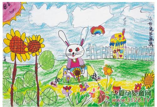 ���L(zh��ng)���B(y��ng)����ˇ�g(sh��)�����`�^(q��)