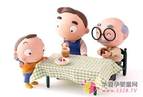 ��������Ҫ�P(y��ng)�L(zh��ng)�ܶ�