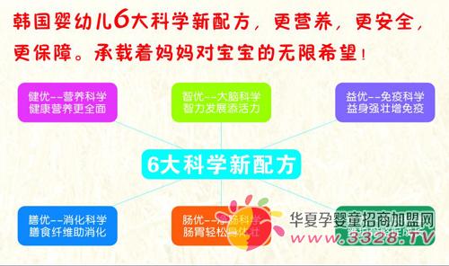 ��(y��u)�ǣ��n���ЙC(j��)�r(n��ng)������