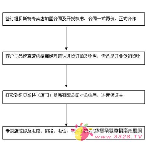 �~ؐ˹�����̷ی��u�����̼���