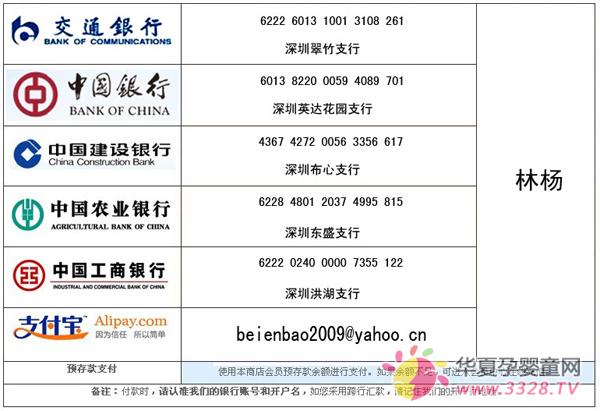 ������ؐ������˾֧����ʽ