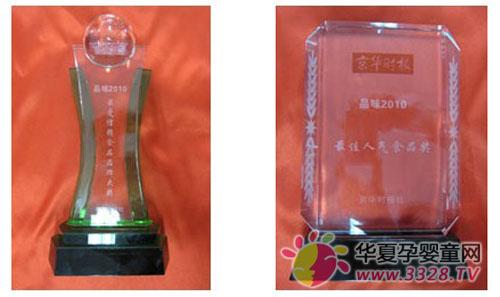 �B(y��ng)��(l��)���s�@Ʒζ2010��������هʳƷƷ�ƴ�(ji��ng)���͡�����˚�ʳƷ��(ji��ng)��