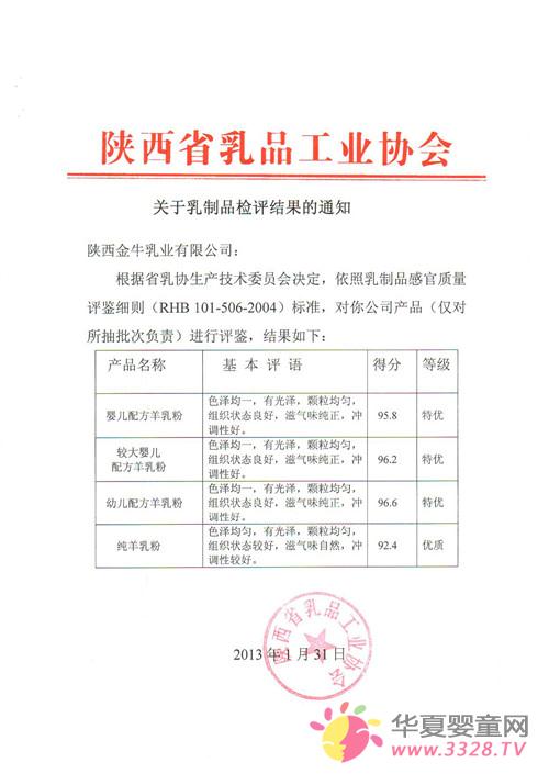 ��ţ��I(y��)���׃�ϵ���䷽����ۘs�@�؃�(y��u)�ȼ�