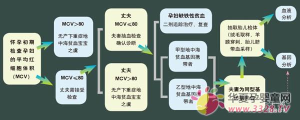 �[���z�������Y�錦(du��)�Ћ������Ҫ��