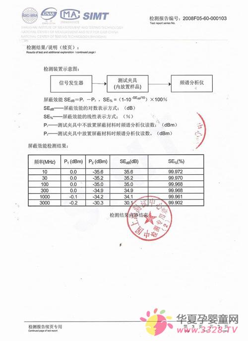��ô����ݗ����z�y(c��)��(b��o)��