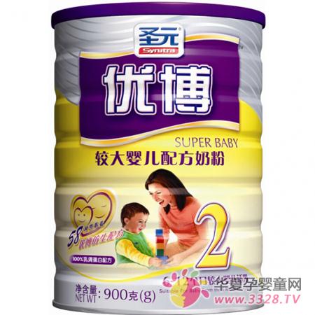 ʥԪ��(y��u)���̷���������Ԫ ���������c������