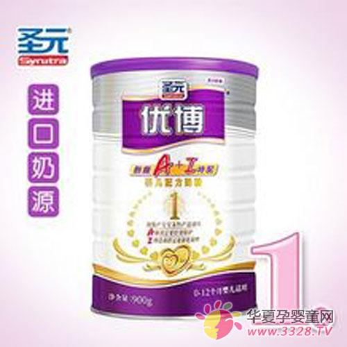 ʥԪ��(y��u)���ʸ��a(ch��n)�̷���ô��