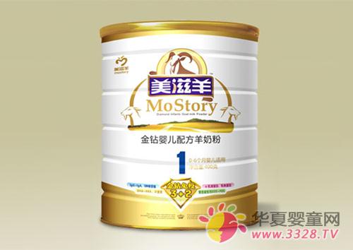 ������냺�䷽���̷ۺàI�B(y��ng)��Ʒ�|(zh��)