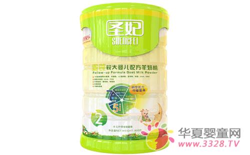 ʥ���냺�䷽���̷� �ƌW(xu��)�䷽����I�B(y��ng)