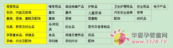 2012�Ϻ���ͯչ���Q(m��o)ǢՄ��(hu��)