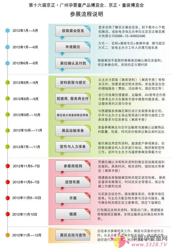 2012�꾩���V���Ћ�ͯ���[��(hu��)|���ە�(hu��)��չ����