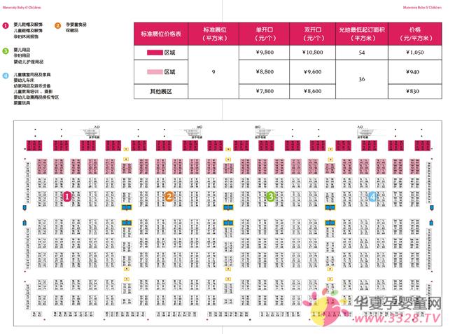 MBC�����Ћ�ͯչ��(hu��)չλ���ֈD