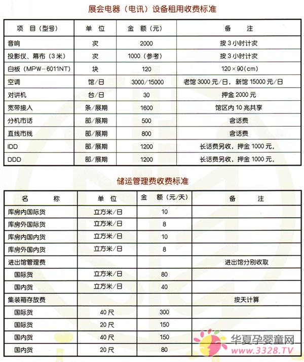 2013�걱���׽���Ʒչ����O(sh��)�估���\�����M