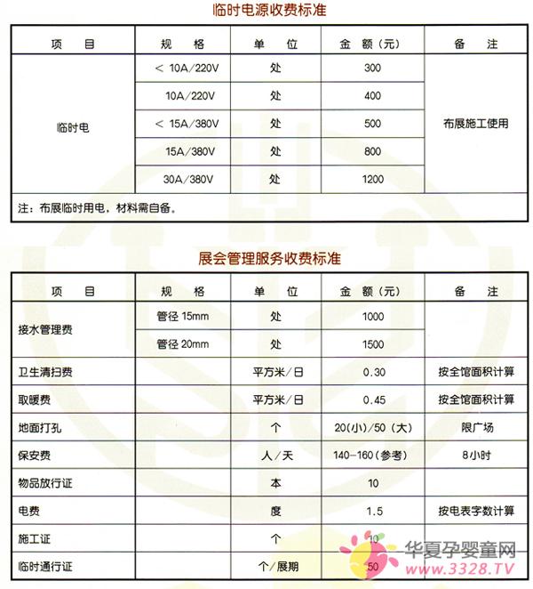 2013���15�ñ������չ�[���R�r�Դ��������(w��)�M