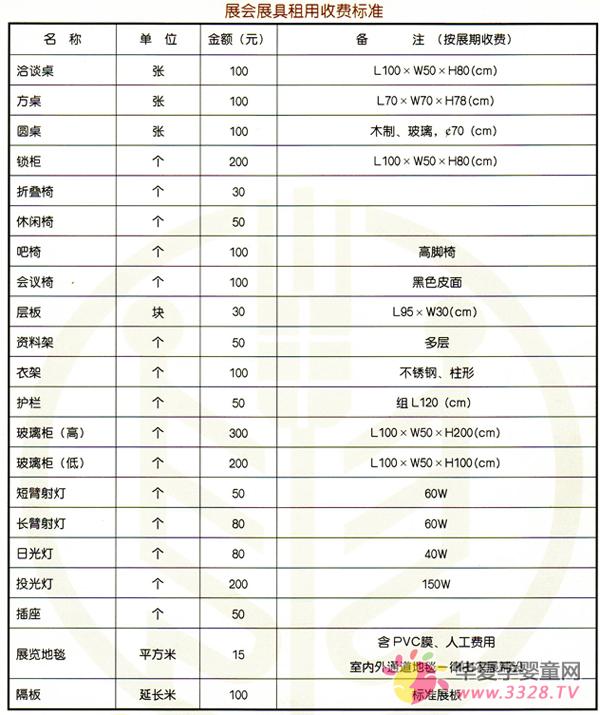 ��15�ñ������H���չչ���������M��(bi��o)��(zh��n)