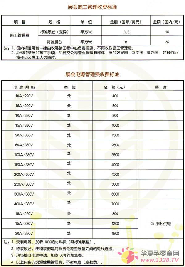 2013�����׽�չʩ�����Դ���M��(bi��o)��(zh��n)