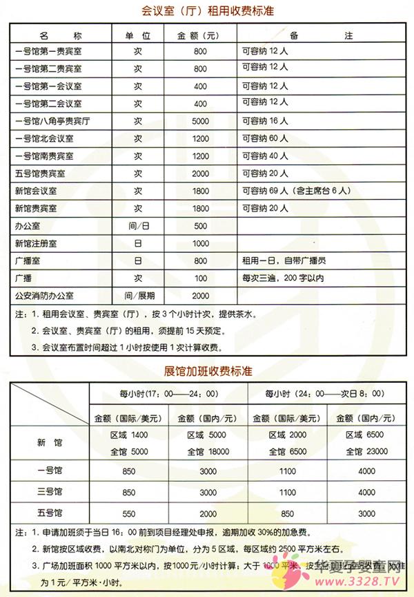 ������ͯ��Ʒչ���h��չ�^�Ӱ����M��(bi��o)��(zh��n)