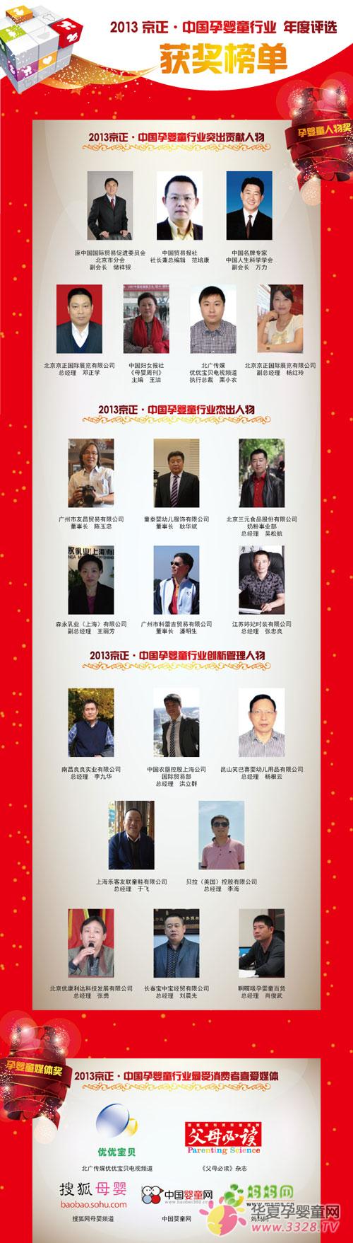 2013�������ИI(y��)����u�x�@�����