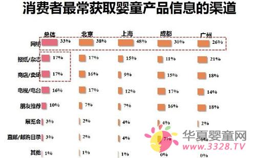 �W���Ћ�չ�c��������2013�Ї��Ћ�ͯ���M(f��i)���Ј��{(di��o)���(b��o)�桷