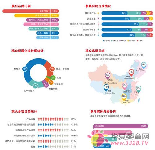 T18�������V��չչ��(sh��)��(j��)���